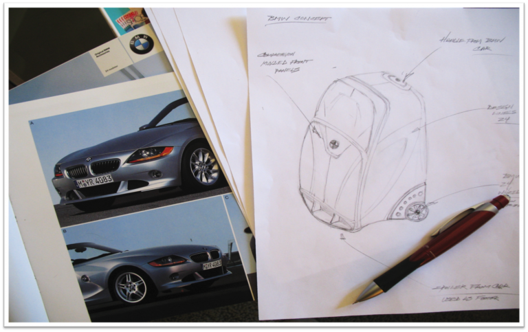 Product Development Product Development