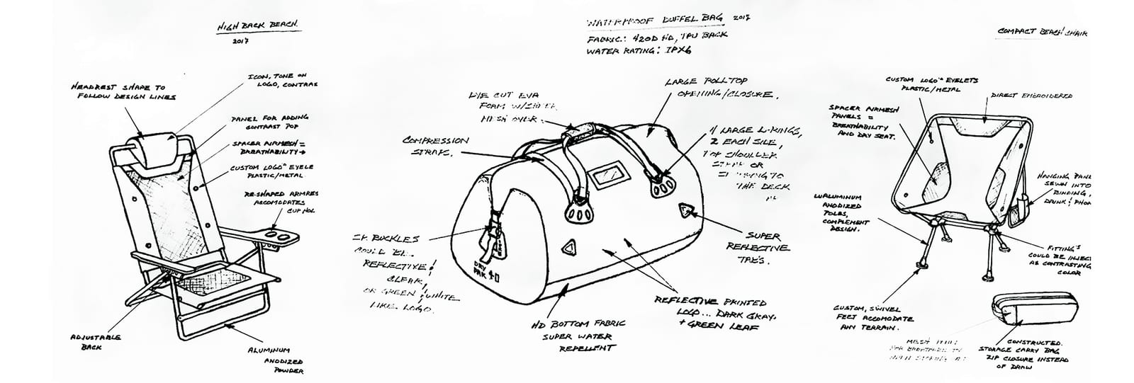 Annotated development sketches of a folding chair, a duffel bag, and a camp chair